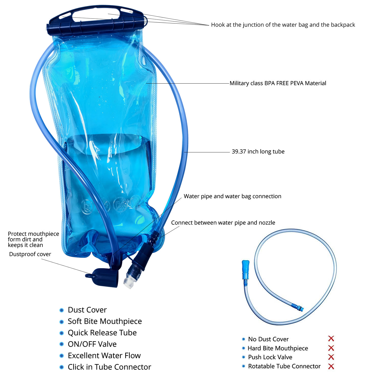 WAP01  Popular Hot sell 1PC Sp - Hydration Pack Outdoor incelemesi ve fiyatı