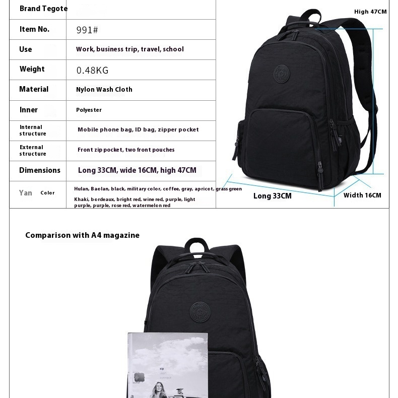 New Casual Nylon A4 Large Capa - Laptop Backpack 15.6 incelemesi ve fiyatı