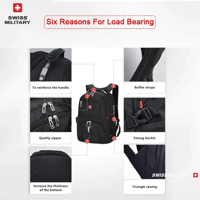 SWISS 17' Laptop Backpack Wate - Rucksack Military Style incelemesi ve fiyatı